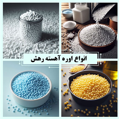 انواع اوره آهسته رهش انواع اوره آهسته رهش